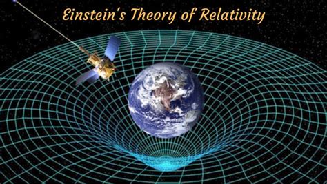  Relativity: The Special and the General Theory: Une Exploration Audacieuse de l'Univers